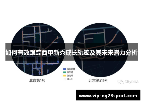 如何有效跟踪西甲新秀成长轨迹及其未来潜力分析