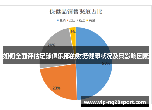 如何全面评估足球俱乐部的财务健康状况及其影响因素