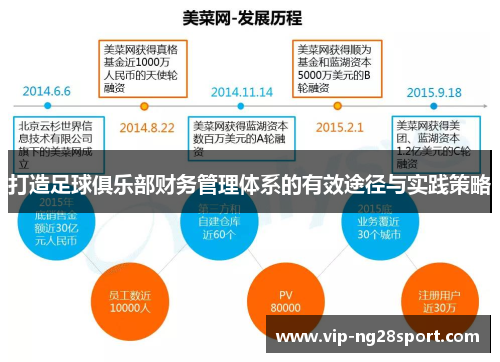 打造足球俱乐部财务管理体系的有效途径与实践策略