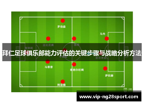 拜仁足球俱乐部能力评估的关键步骤与战略分析方法