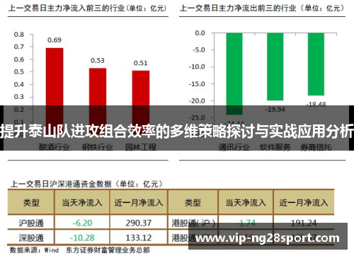 提升泰山队进攻组合效率的多维策略探讨与实战应用分析