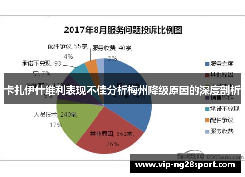 卡扎伊什维利表现不佳分析梅州降级原因的深度剖析
