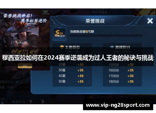 穆西亚拉如何在2024赛季逆袭成为过人王者的秘诀与挑战