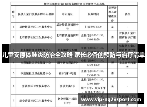 儿童支原体肺炎防治全攻略 家长必备的预防与治疗清单