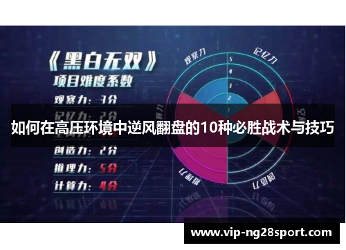 如何在高压环境中逆风翻盘的10种必胜战术与技巧
