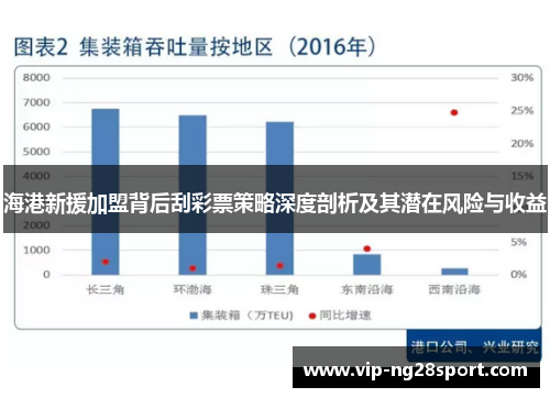 海港新援加盟背后刮彩票策略深度剖析及其潜在风险与收益