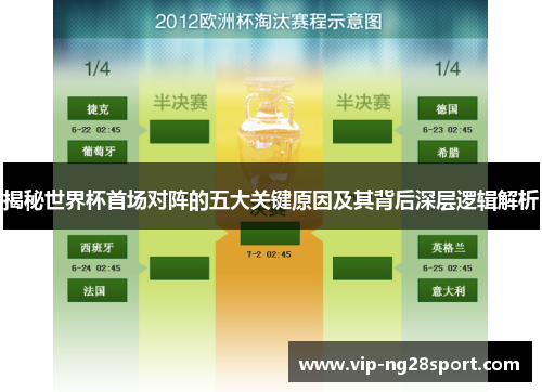 揭秘世界杯首场对阵的五大关键原因及其背后深层逻辑解析