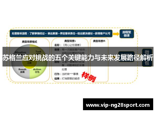 苏格兰应对挑战的五个关键能力与未来发展路径解析