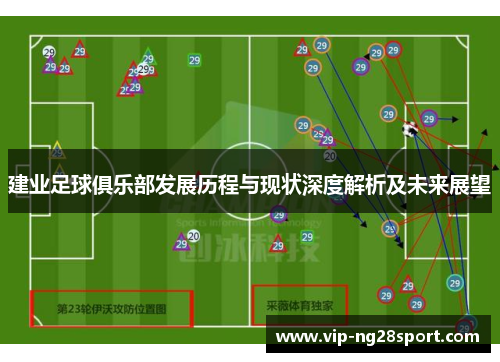 建业足球俱乐部发展历程与现状深度解析及未来展望